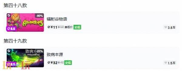 Steam今日史低游戏分享!7月23日史低佳作推荐