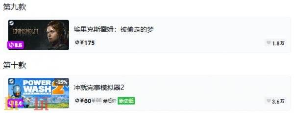 Steam今日史低游戏分享!7月23日史低佳作推荐
