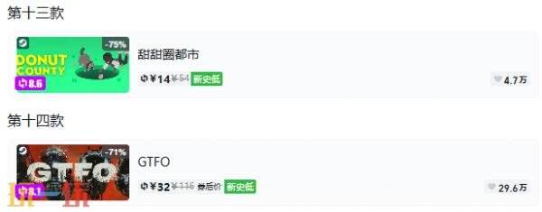 Steam今日史低游戏分享!7月23日史低佳作推荐