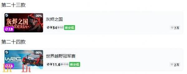 Steam今日史低游戏分享!7月23日史低佳作推荐