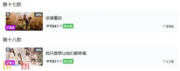 Steam今日史低游戏分享!7月23日史低佳作推荐