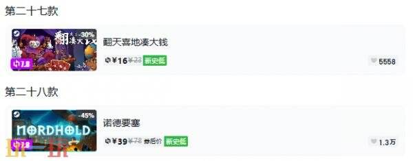 Steam今日史低游戏分享!7月23日史低佳作推荐