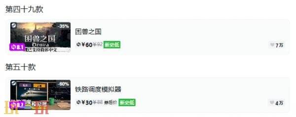 Steam今日史低游戏分享!7月23日史低佳作推荐