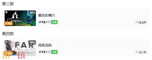 Steam今日史低游戏分享!7月23日史低佳作推荐