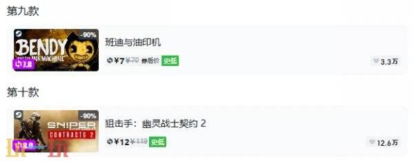 Steam今日史低游戏分享!7月23日史低佳作推荐