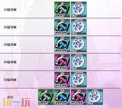 绝区零炎炙沸釜音擎图鉴