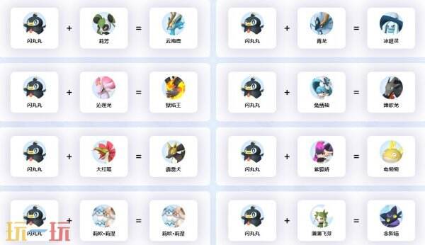 闪丸丸配种 幻兽帕鲁闪丸丸配种公式