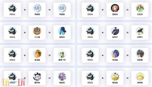 闪丸丸配种 幻兽帕鲁闪丸丸配种公式
