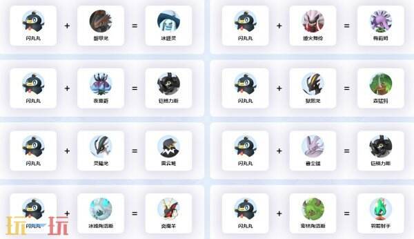 闪丸丸配种 幻兽帕鲁闪丸丸配种公式