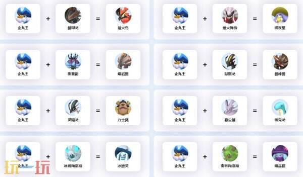幻兽帕鲁企丸王配种公式 幻兽帕鲁企丸王能配什么
