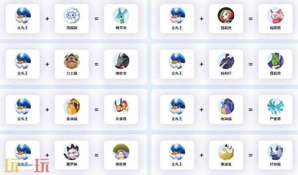 幻兽帕鲁企丸王配种公式 幻兽帕鲁企丸王能配什么