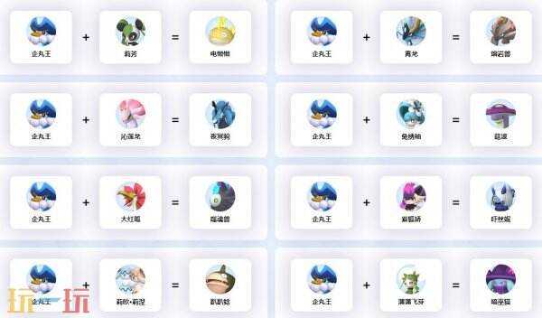 幻兽帕鲁企丸王配种公式 幻兽帕鲁企丸王能配什么