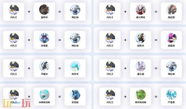 幻兽帕鲁闪丸王能配什么 幻兽帕鲁闪丸王配种公式
