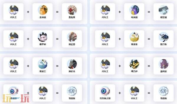 幻兽帕鲁闪丸王能配什么 幻兽帕鲁闪丸王配种公式