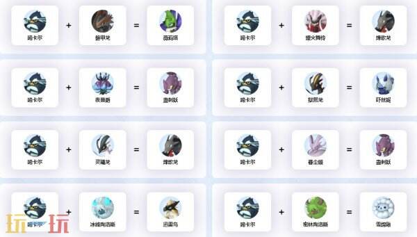 啼卡尔可以配什么 幻兽帕鲁啼卡尔配种公式