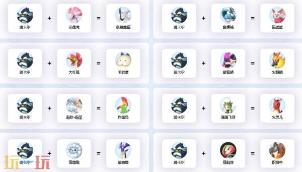 啼卡尔可以配什么 幻兽帕鲁啼卡尔配种公式