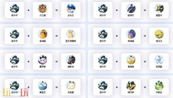 啼卡尔可以配什么 幻兽帕鲁啼卡尔配种公式