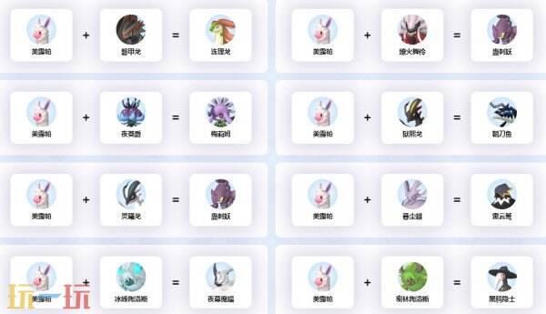 幻兽帕鲁美露帕繁殖公式 幻兽帕鲁美露帕配种公式