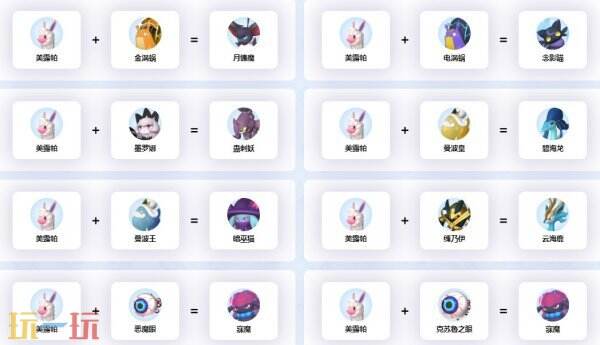 幻兽帕鲁美露帕繁殖公式 幻兽帕鲁美露帕配种公式