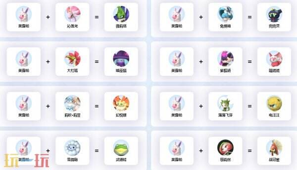 幻兽帕鲁美露帕繁殖公式 幻兽帕鲁美露帕配种公式