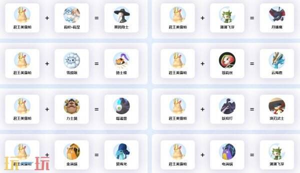 幻兽帕鲁君王美露帕配种公式 君王美露帕配种公式