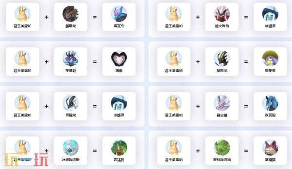 幻兽帕鲁君王美露帕配种公式 君王美露帕配种公式