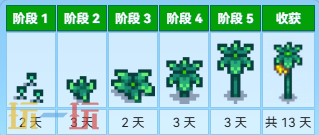 星露谷物语杨桃 星露谷物语中文wiki