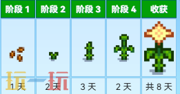 星露谷物语夏季亮片 星露谷物语中文wiki