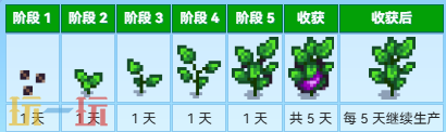 星露谷物语茄子 星露谷物语中文wiki