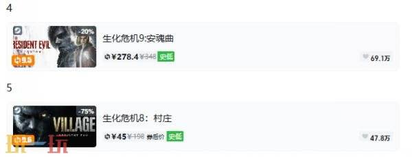 Steam今日史低游戏分享！7月24日史低佳作推荐