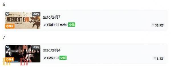 Steam今日史低游戏分享！7月24日史低佳作推荐