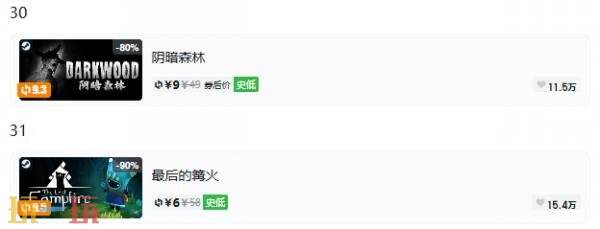Steam今日史低游戏分享！7月24日史低佳作推荐