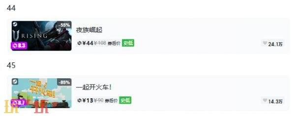 Steam今日史低游戏分享！7月24日史低佳作推荐