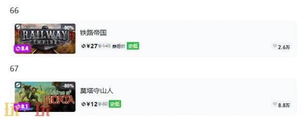 Steam今日史低游戏分享！7月24日史低佳作推荐