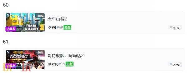 Steam今日史低游戏分享！7月24日史低佳作推荐