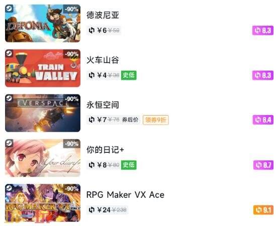 Steam今日史低游戏分享！7月24日史低佳作推荐