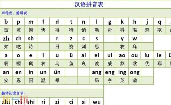 在线打字测试入口 金山在线打字速度测试