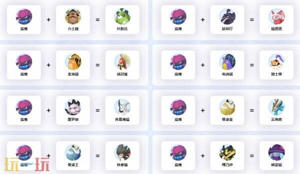 幻兽帕鲁寐魔配种 寐魔配种公式