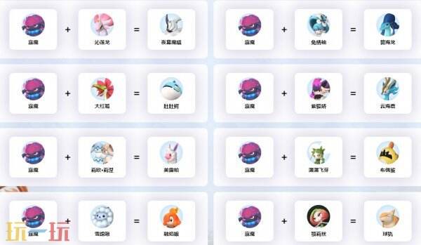 幻兽帕鲁寐魔配种 寐魔配种公式