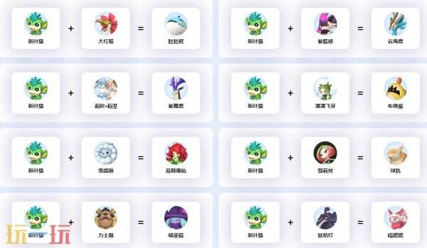 新叶猿配种公式 幻兽帕鲁新叶猿能配什么