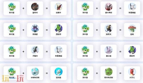 新叶猿配种公式 幻兽帕鲁新叶猿能配什么