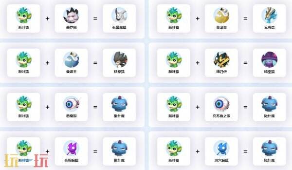 新叶猿配种公式 幻兽帕鲁新叶猿能配什么