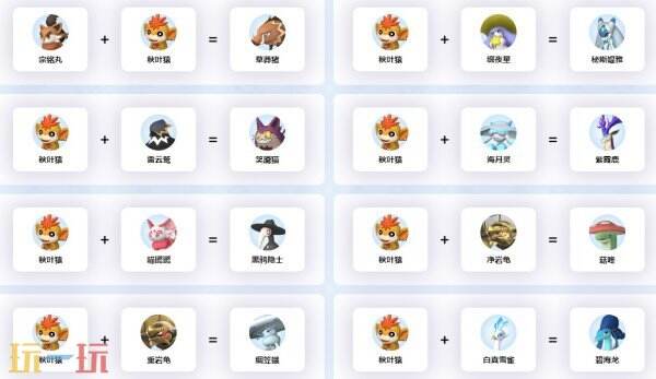 幻兽帕鲁秋叶猿配种公式 秋叶猿配种