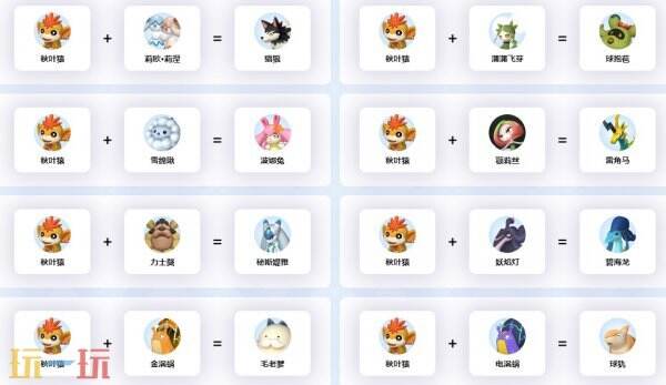 幻兽帕鲁秋叶猿配种公式 秋叶猿配种