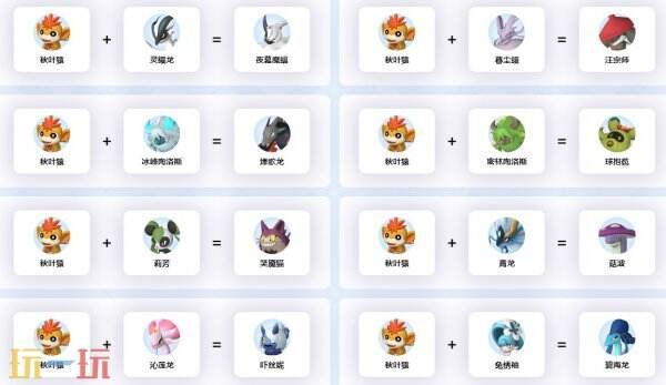 幻兽帕鲁秋叶猿配种公式 秋叶猿配种