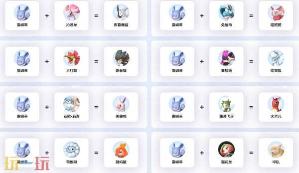 幻兽帕鲁露娜蒂配种公式 幻兽帕鲁露娜蒂能配什么
