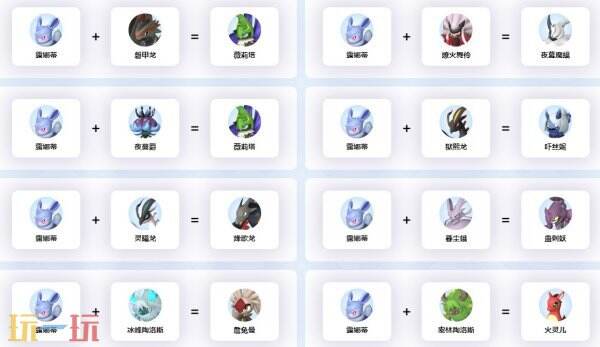 幻兽帕鲁露娜蒂配种公式 幻兽帕鲁露娜蒂能配什么