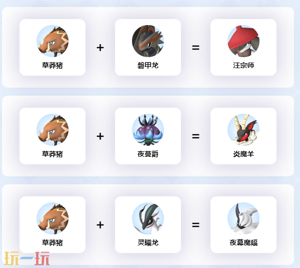 幻兽帕鲁草莽猪配种公式 草莽猪配种公式是什么