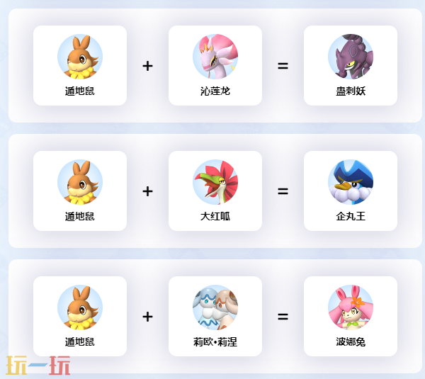 幻兽帕鲁遁地鼠能配出什么 幻兽帕鲁遁地鼠配种公式