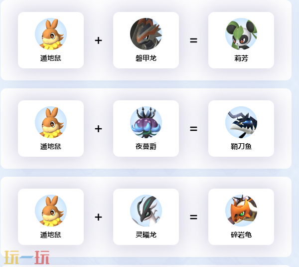 幻兽帕鲁遁地鼠能配出什么 幻兽帕鲁遁地鼠配种公式